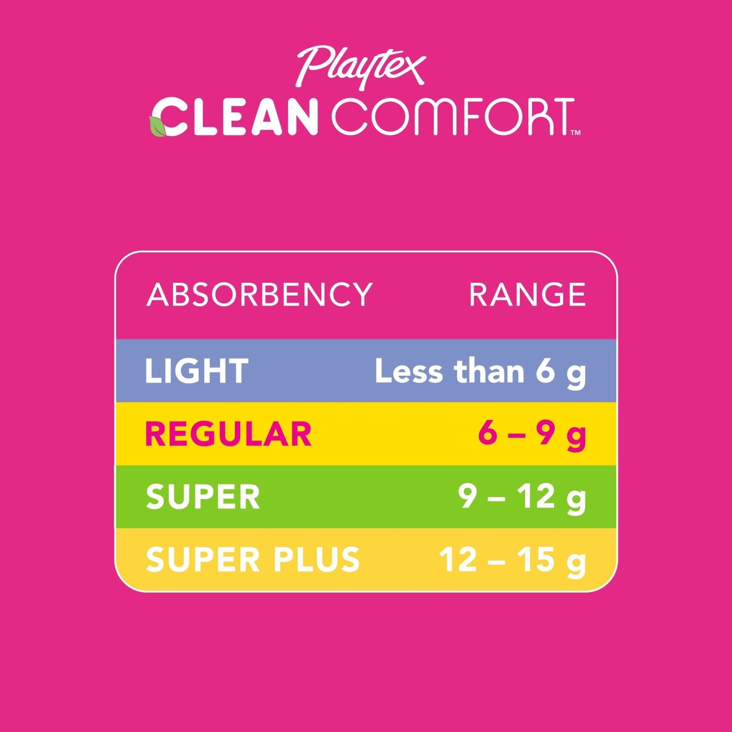 Playtex Clean Comfort Organic Cotton Core Tampons - Super Absorbency | Fragrance - Free | 30 Super Tampons - Ome's Beauty Mart