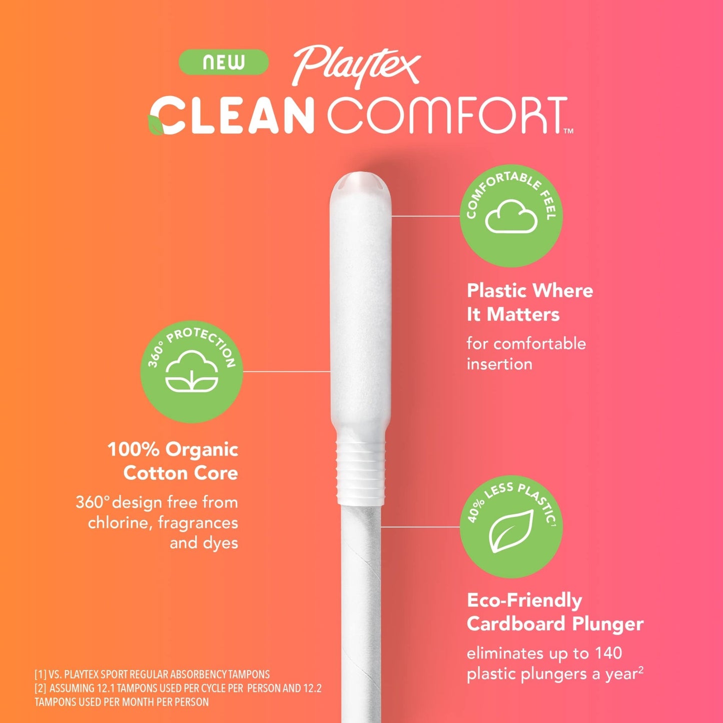 Playtex Clean Comfort Organic Cotton Core Tampons - Super Absorbency | Fragrance - Free | 30 Super Tampons - Ome's Beauty Mart