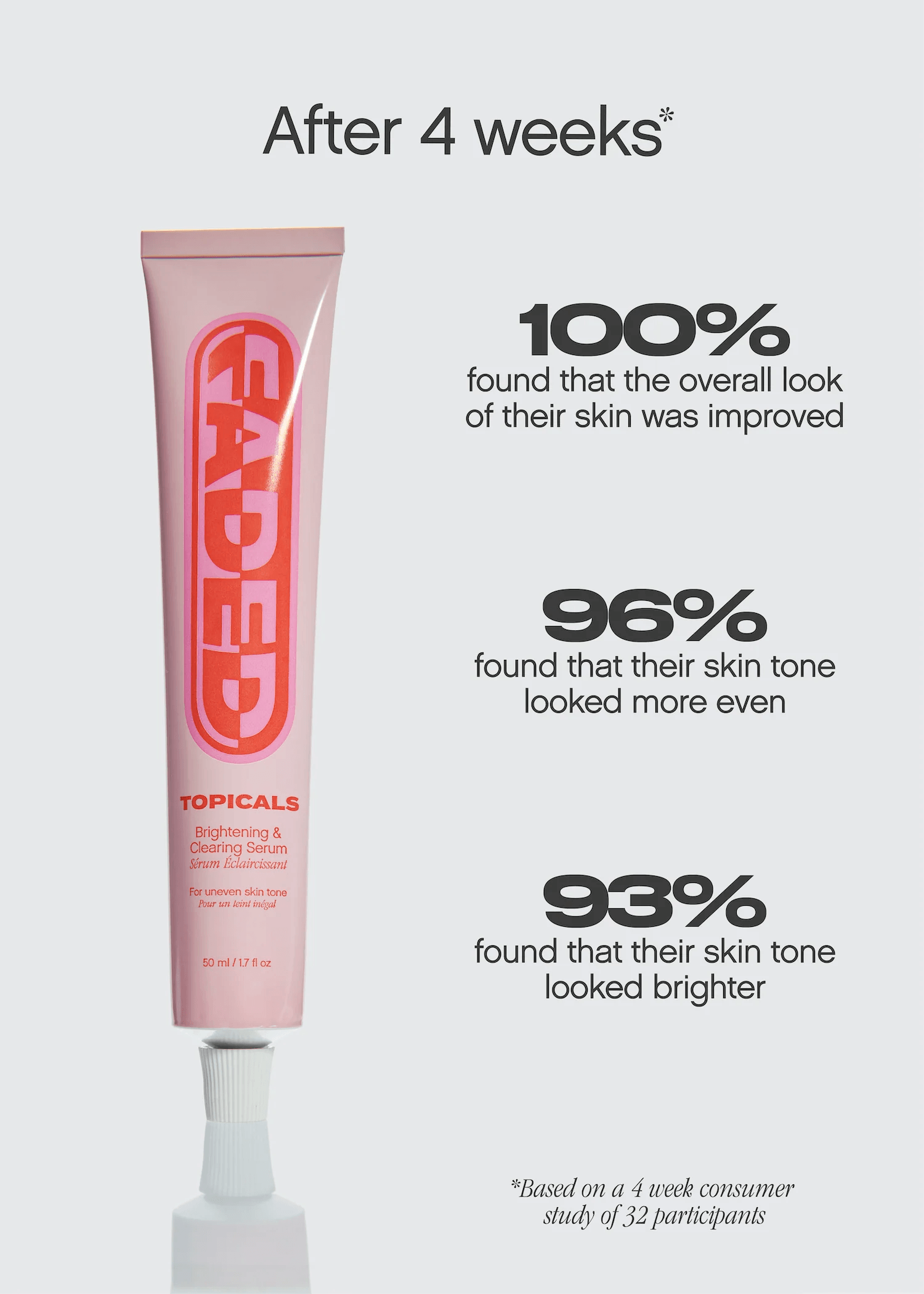 Topicals Faded Serum For Dark Spots + Discoloration 50ml (Full size) - Ome's Beauty Mart